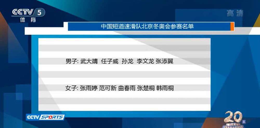 蒋易饰演的;小霸王青龙手持棒球棍一脸挑衅，李晨晖饰演的陈奇则在篮球场上运球过人想要突围投篮，和所有的年轻人一样,青春也有着这样的躁动不安